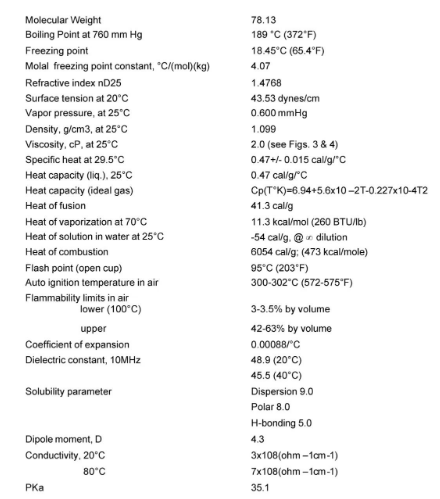DMSO important physical constants and thermodynamic data