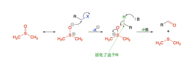DMSO oxidizer