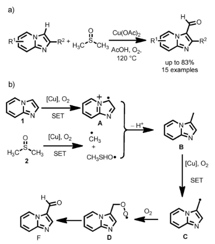 Cu-catalyzed selective 3-position C-H bond formylation of imidazopyridine