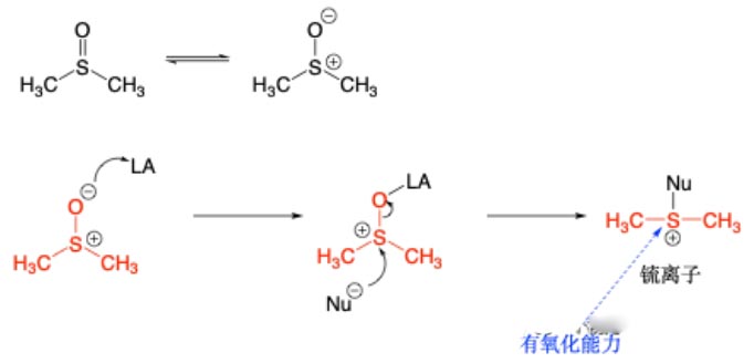DMSO oxidizer