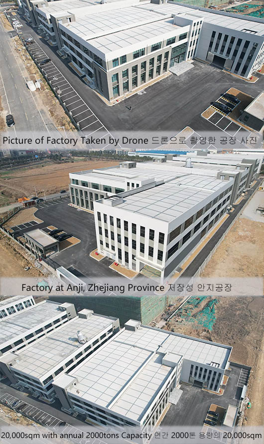 Crosslinked polyvinylpyrrolidone pvpp manufacturer