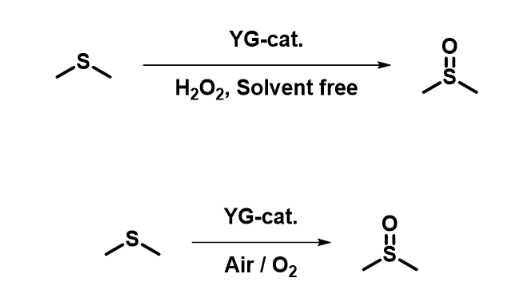 Catalytic reaction