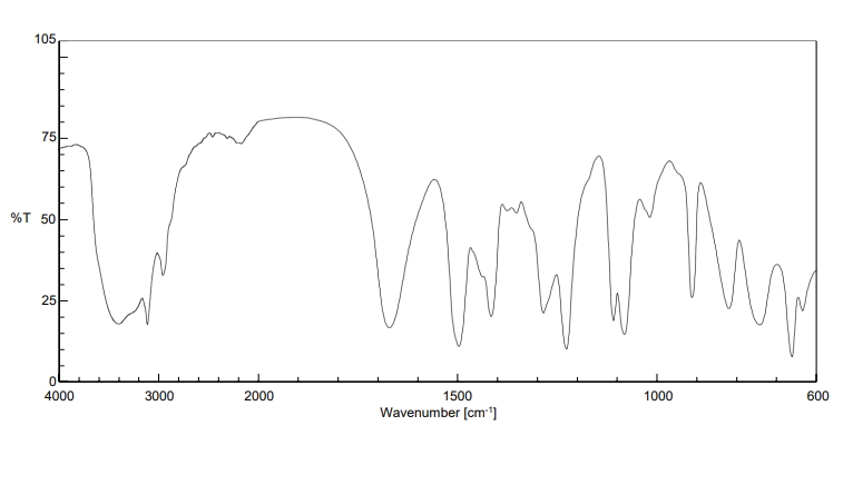 Infrared Reference Spectrum Copolymer of Vinylimidazole/Vinylpyrrolidone