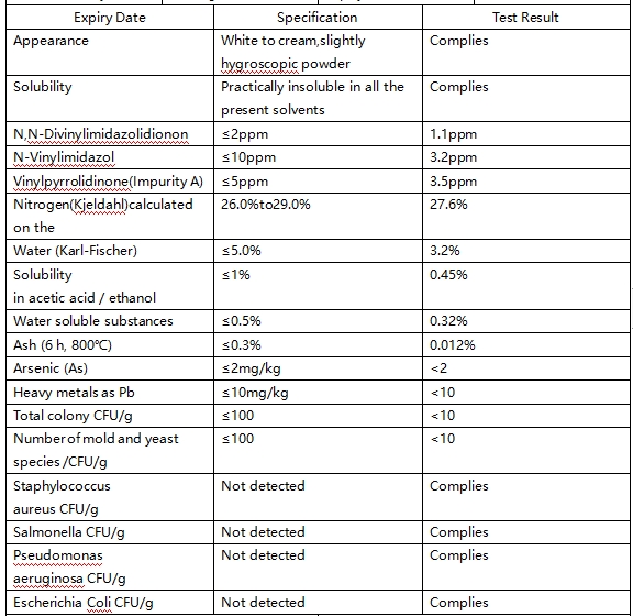 PVI PVP Specification
