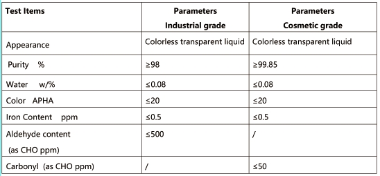 Specification
