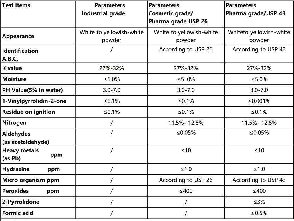 pvp k30 Specification