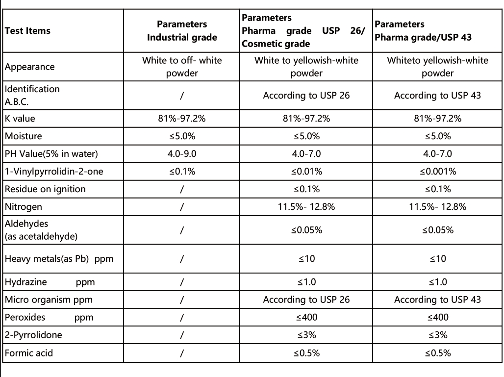 pvp k90 Specification